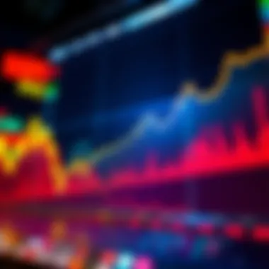 Graph showing fluctuating RAM prices over time