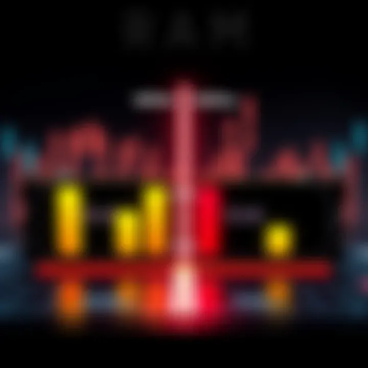 A visual representation comparing 4800MHz and 6000MHz RAM performance. Bars show speed differences and potential benefits for PC users.