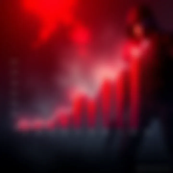 Resident Evil games peak player count Graph showing the rise in player count for Resident Evil games on Steam