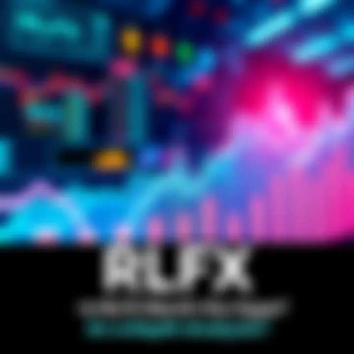 A financial graph showing upward trends and user ratings for RLFX in the market