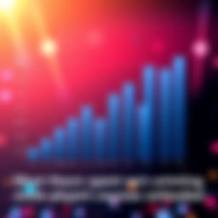 A graph showing the hours spent on various single-player games, highlighting the most popular titles among players.