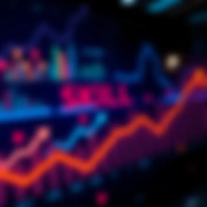 A graphic showing various skills and their demand across different industries with arrows indicating trends