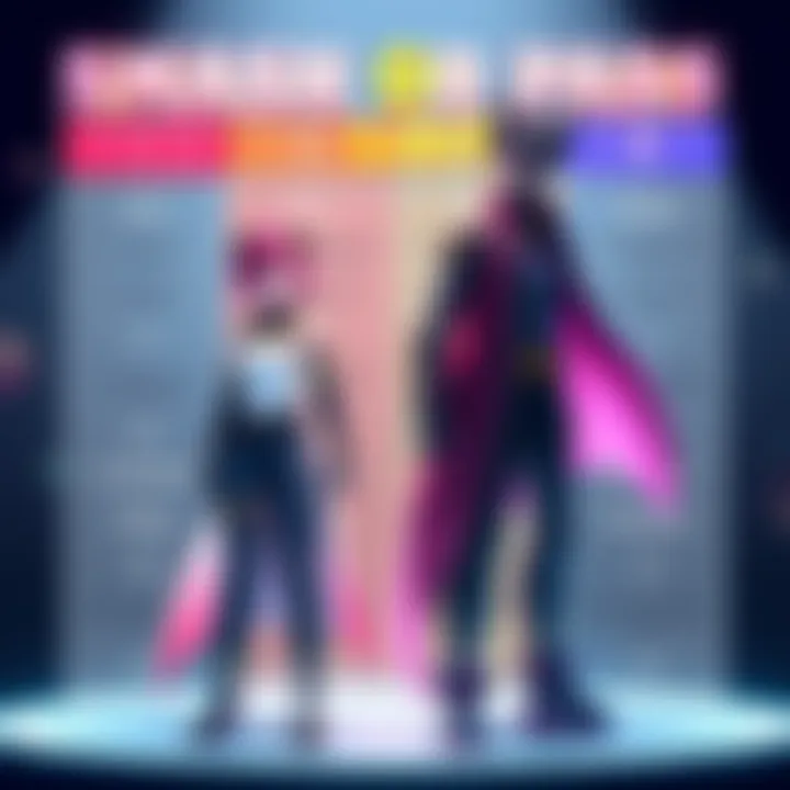 A colorful tier list displaying characters Moira and Ramattra with annotations explaining their rankings in a smash or pass format