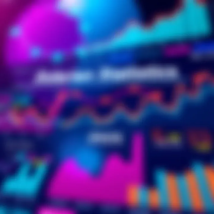 Solarian Statistics Overview A colorful chart displaying Solarian statistics and trends in 2025 with key metrics highlighted.