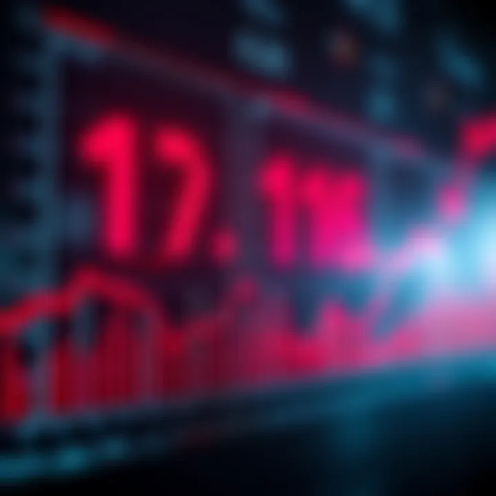 A stable frame graph highlighting red frame time numbers to illustrate performance indicators