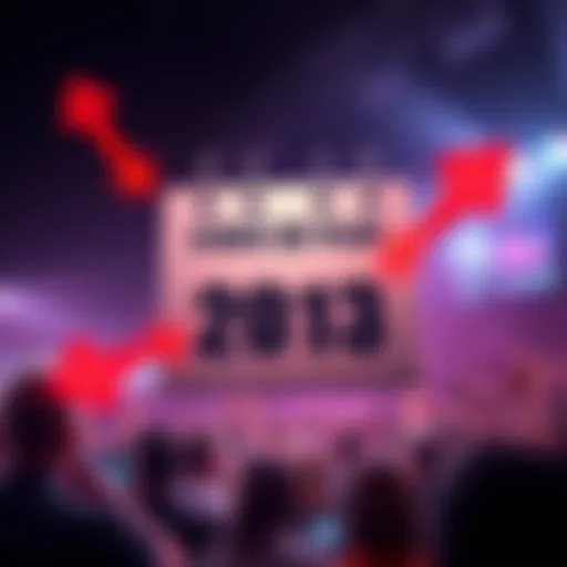 A calendar marking an important date with arrows pointing to upcoming events and updates.