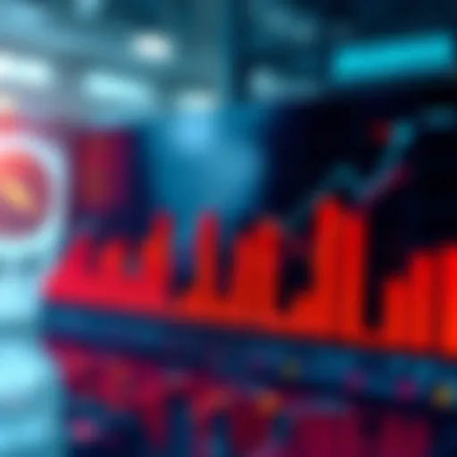 Graph showing upward trends in statistics for various industries