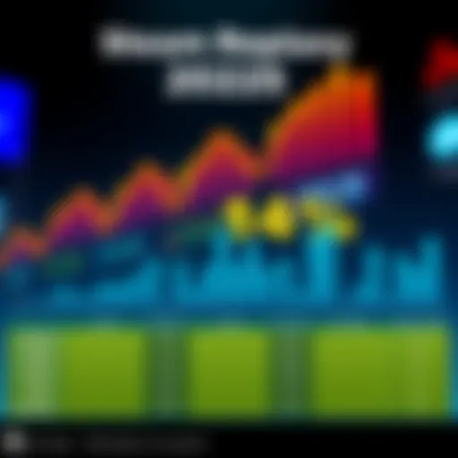 A graphic showing gaming statistics with a focus on playtime distribution between new and existing games.