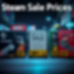 A graphic showing various video game boxes with price tags and discount percentages, illustrating how publishers set sale prices on Steam.