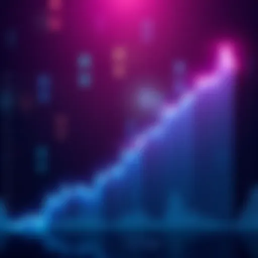 Graph showing a sharp increase in jerk levels, indicating a parabolic rise in recent trends.