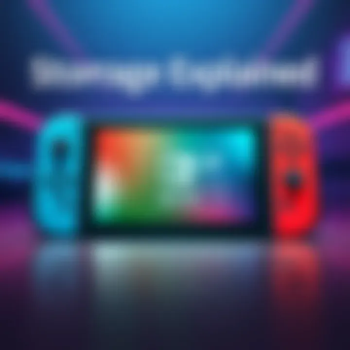 Illustration showing the difference between GB and GiB storage capacities with a representation of the Switch 2 device