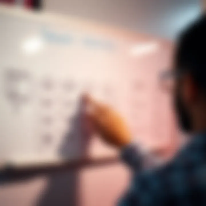 A person pointing at a strategic plan on a whiteboard, highlighting key priorities for decision making.