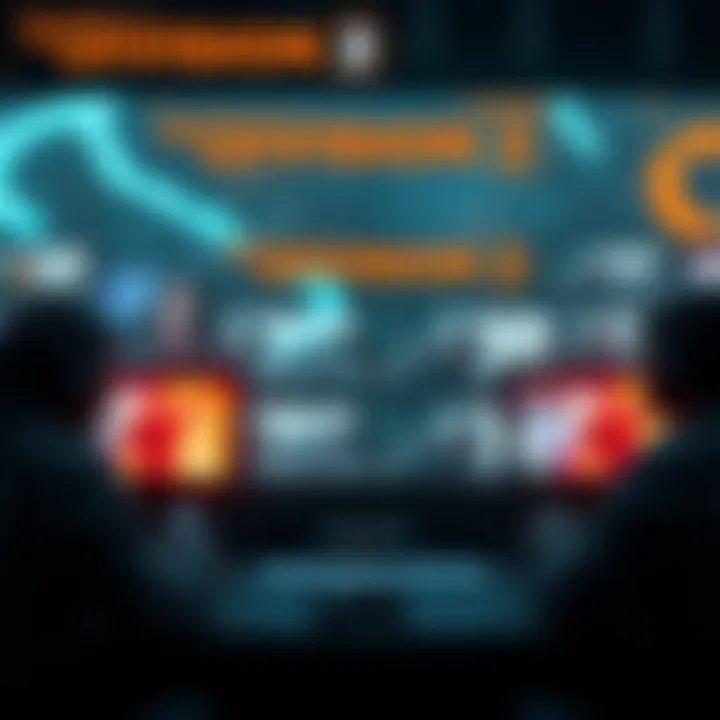 Players showing frustration with bugs and glitches in The Division 2 on their screens