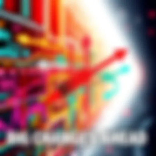 A vibrant graphic showing various sectors like technology, health, and environment with arrows pointing forward, representing changes coming this year.