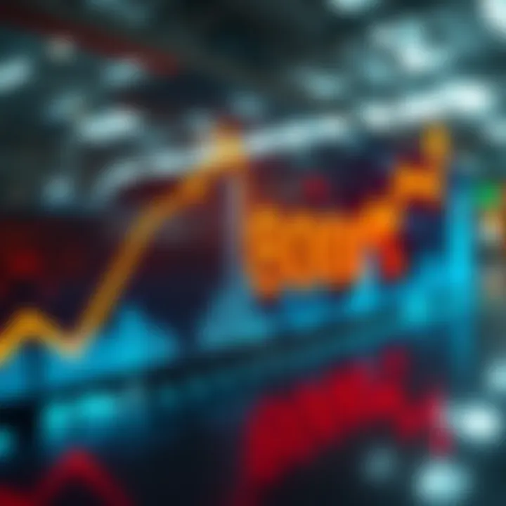 Graph showing a dramatic increase in value over time highlighting 800% growth