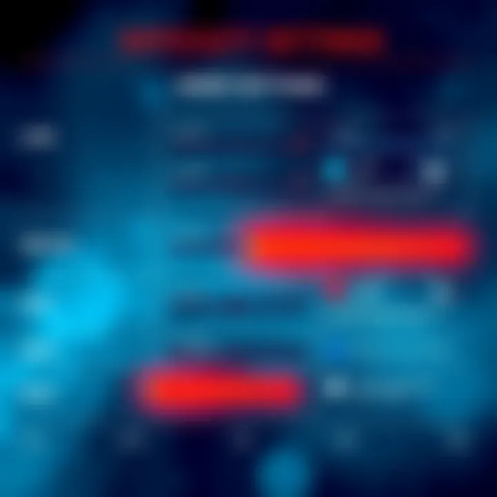 An illustration showing various difficulty settings in a video game, depicting low, medium, and high settings with corresponding effects on gameplay such as damage received and dealt.