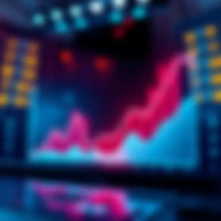 A graph showing win/loss trends in competitive scenarios with clear upward and downward slopes.