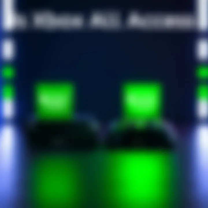 An Xbox Series X and Series S console displayed with Game Pass logos, symbolizing the Xbox All Access program.